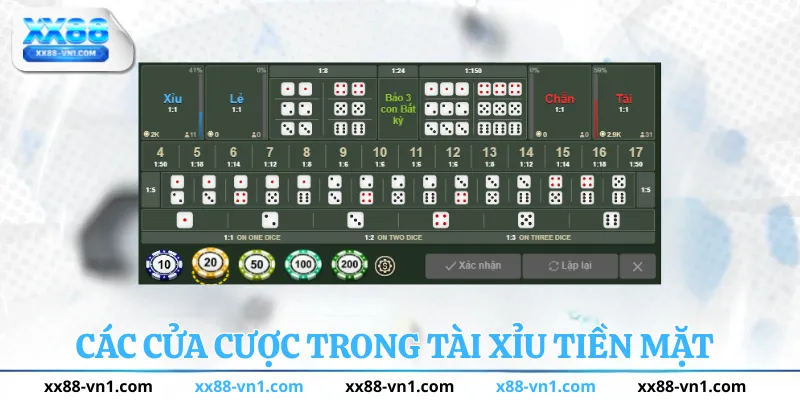 Các cửa cược trong tài xỉu tiền mặt